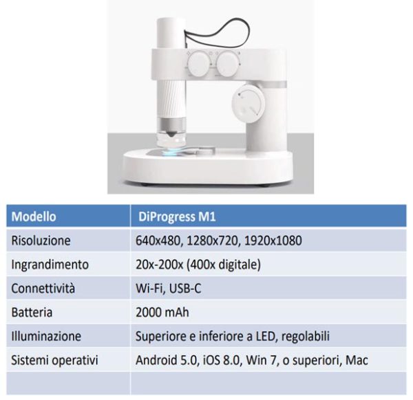 Microscopio DiProgress Smart M1A WiFi - immagine 8