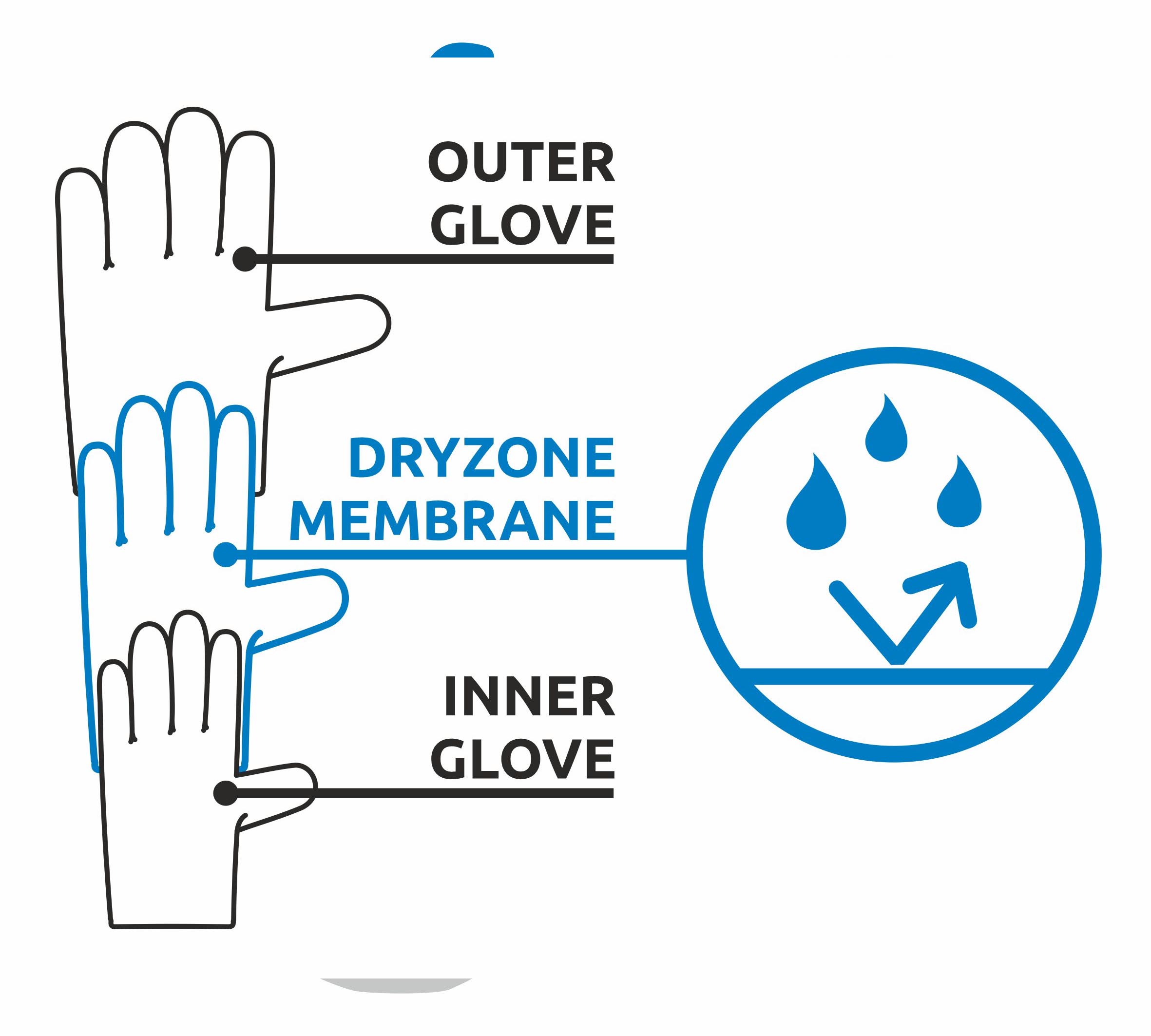 Guanti C.A.M.P G Pure - immagine 4