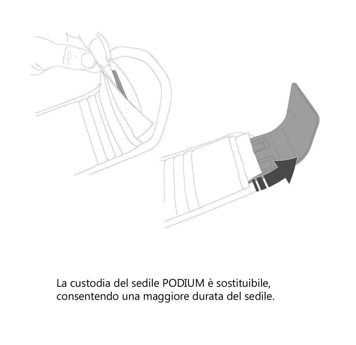 Sedile Petzl Podium - immagine 5