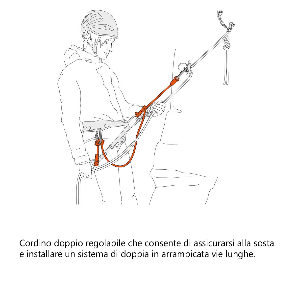 Longe doppia Petzl Dual Connect Adjust - immagine 3