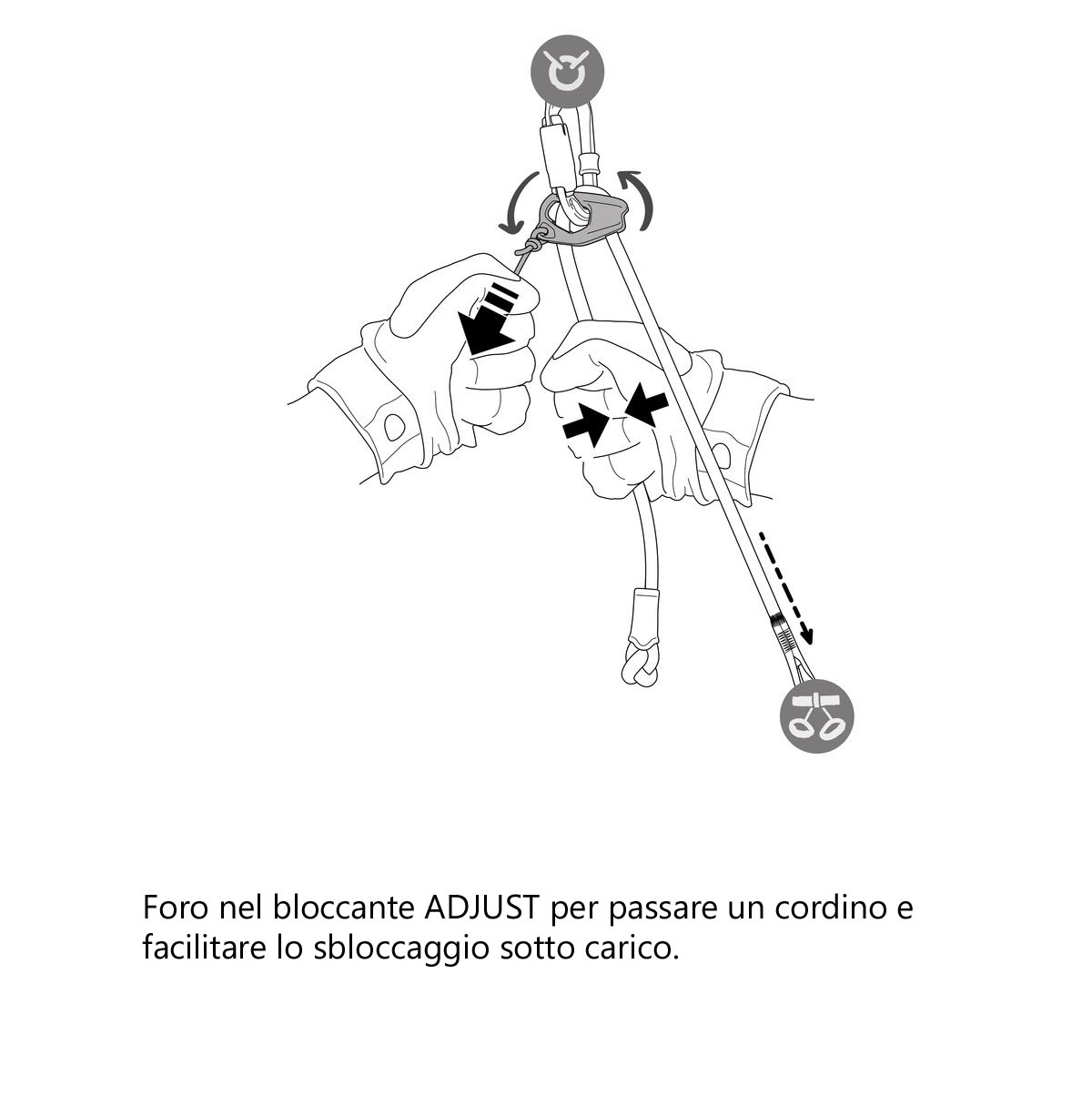 Longe doppia Petzl Dual Connect Adjust - immagine 5
