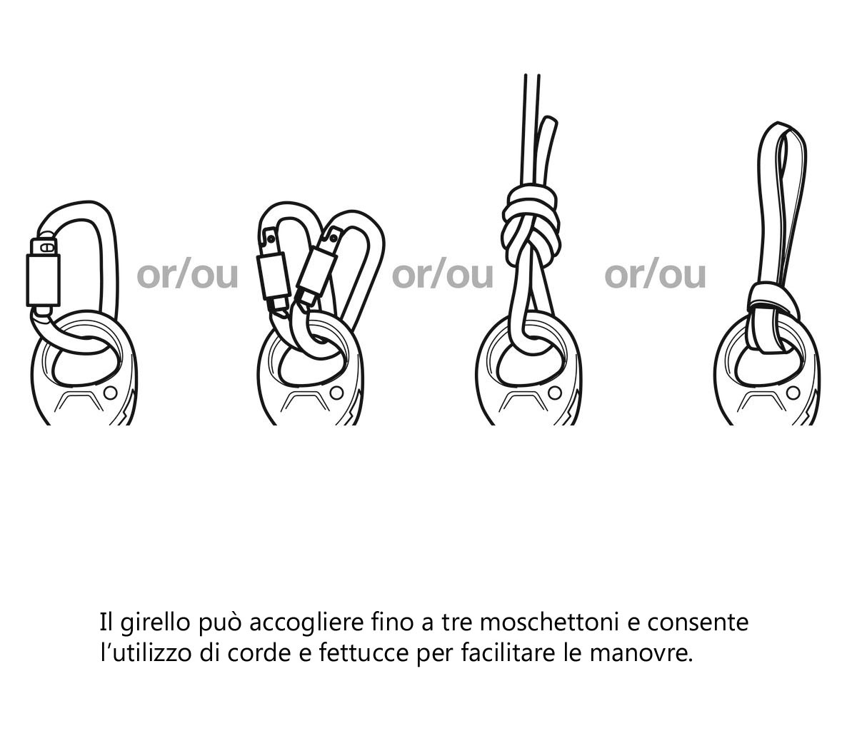 Carrucola Petzl Spin L1 - immagine 5