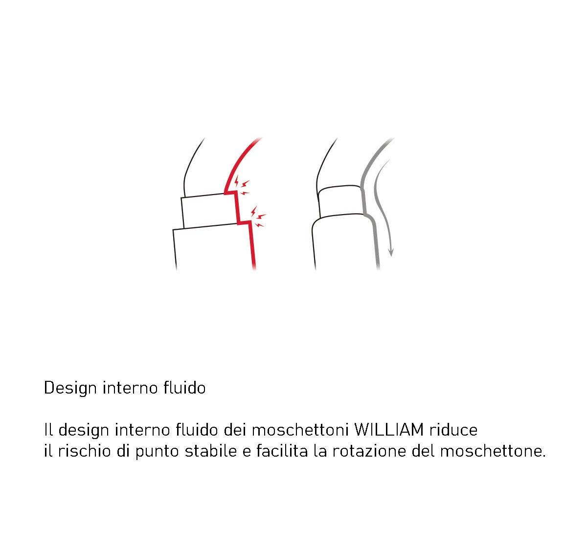 Moschettone Petzl William Triact Lock Gold - immagine 8