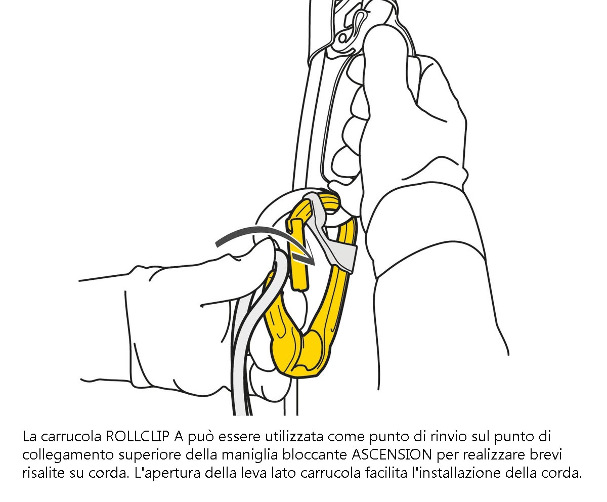 Moschettone Petzl con carrucola RollClip A Triact-Lock - immagine 3
