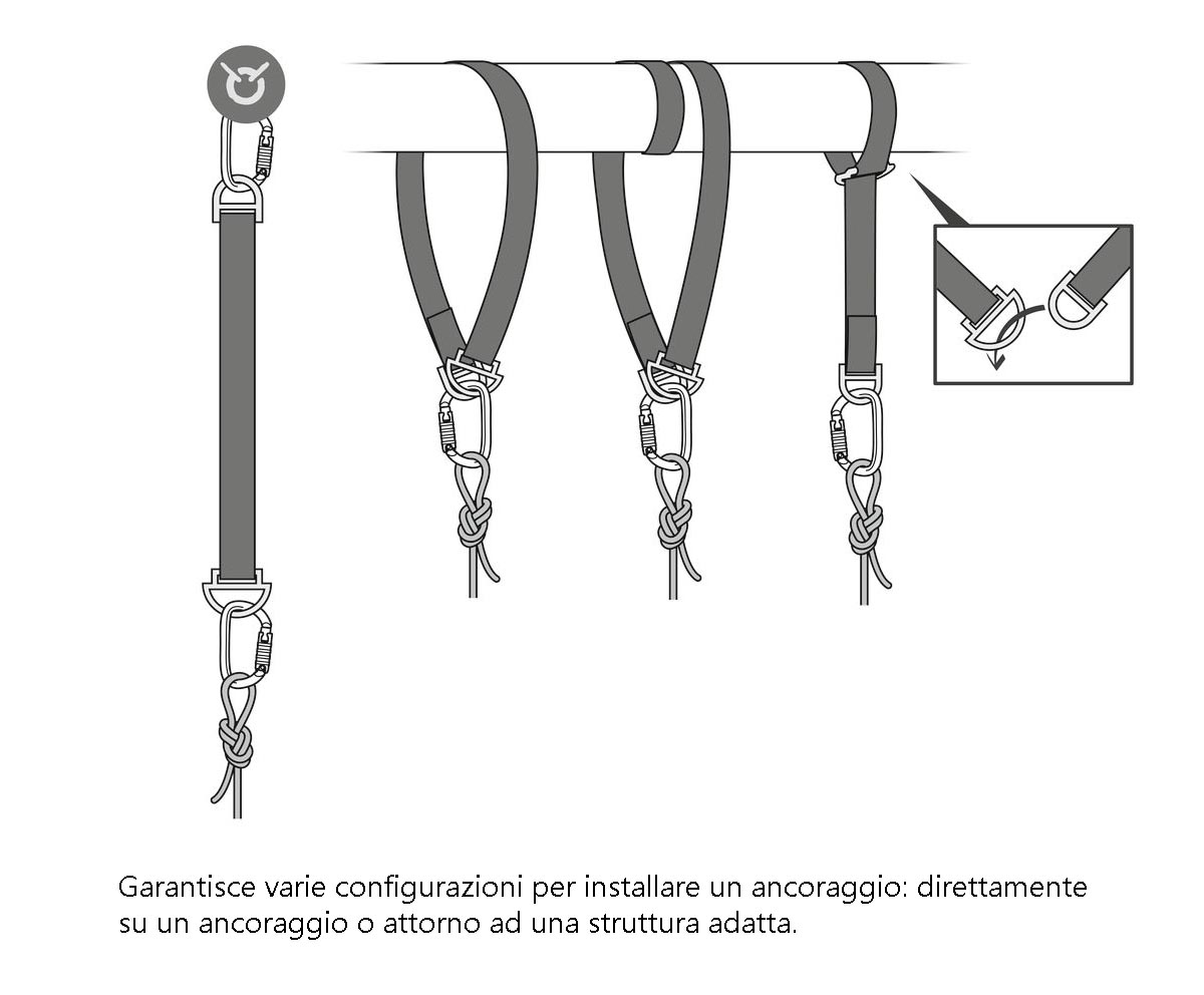 Fettuccia ancoraggio Petzl Connexion Fixe 150 - immagine 3