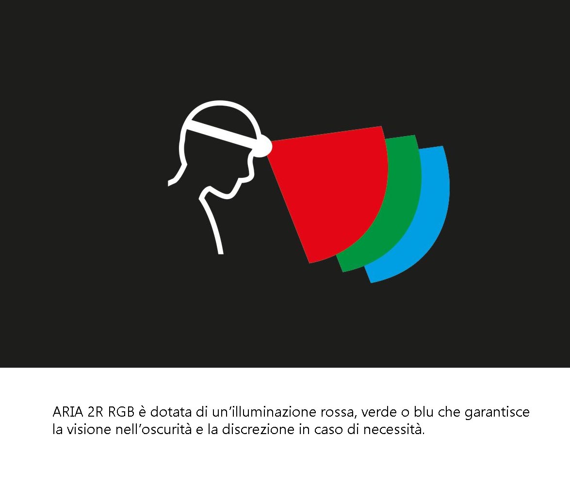 Lampada frontale Petzl Aria 2R RGB da 625 lm - immagine 5