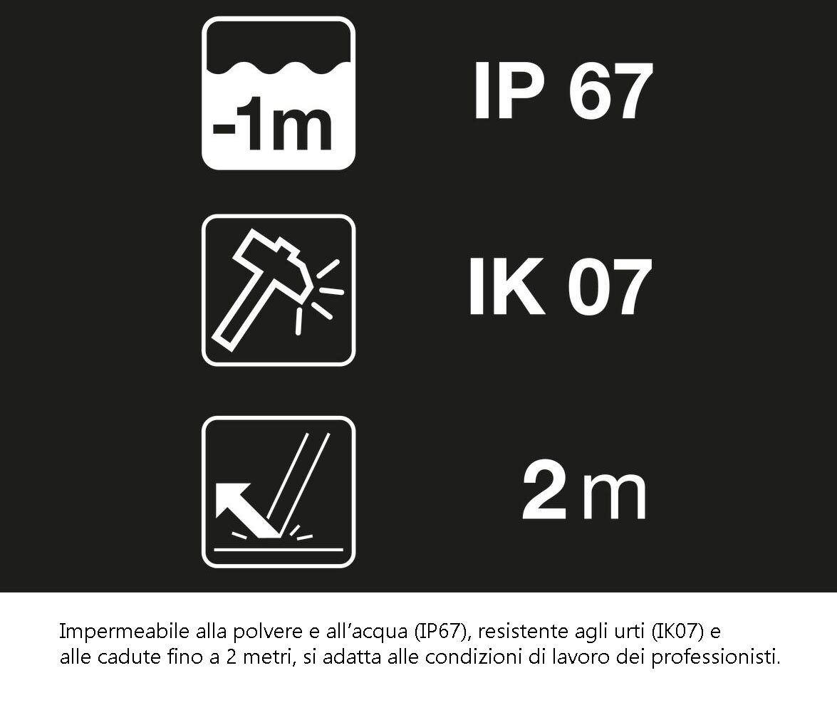 Lampada frontale Petzl Aria 2R RGB da 625 lm - immagine 7