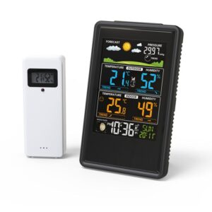 Stazione Meteo Nimbus