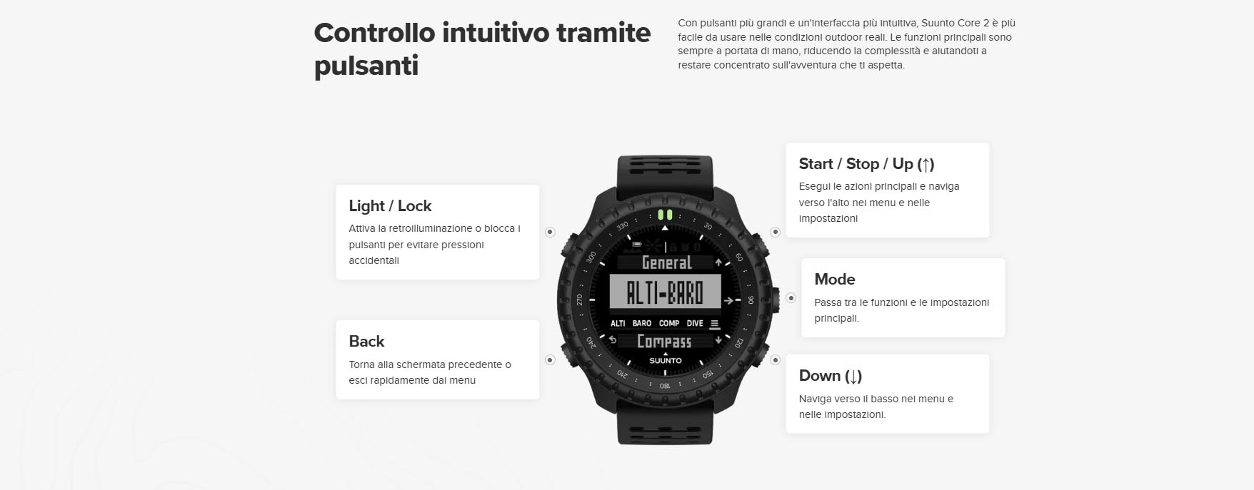 Orologio Suunto Core 2 All Black - immagine 3